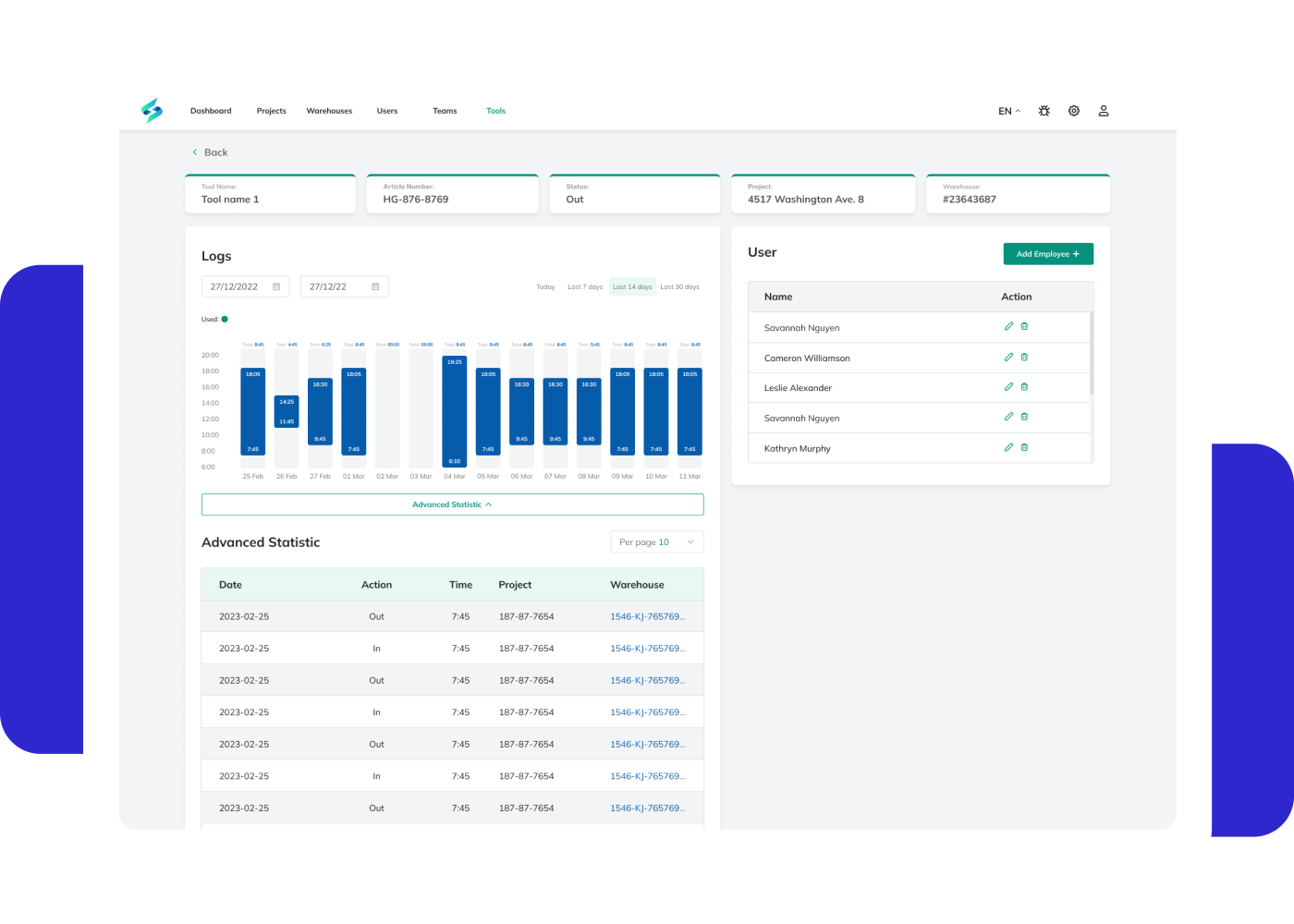 Work time monitoring
