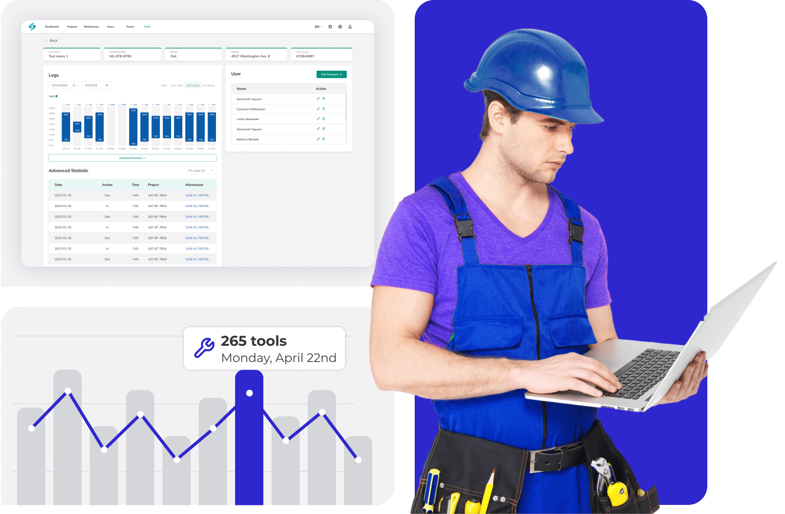 Наhtlose Integration mit Tool Metrica
